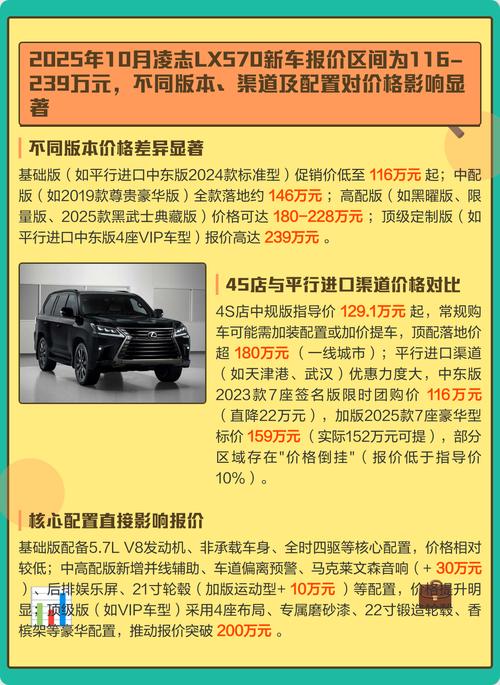【凌志570雷克萨斯,2025款lx570价格】