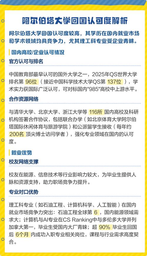 阿尔伯塔大学回国认可度/阿尔伯塔大学回国认可度高吗