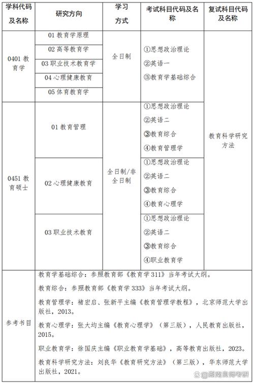 湖南农业大学研究生院(湖南农业大学研究生院电话)