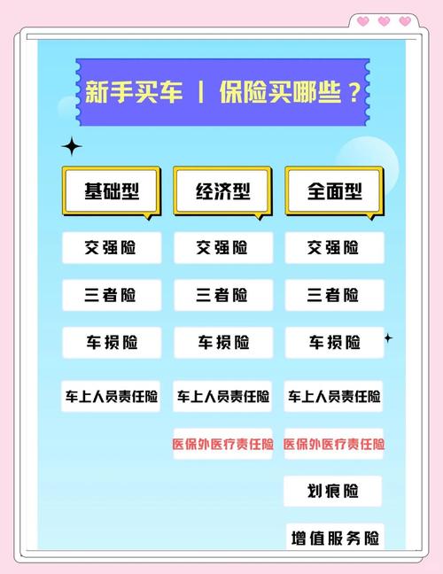 【买车分期付款好还是全款好,买车分期付款好还是全款好一点】