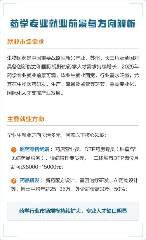 药学专业就业前景(药学专业就业前景女生)