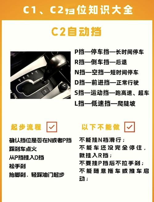 【自动挡车档位介绍图解使用,自动挡车档位介绍图解使用说明】