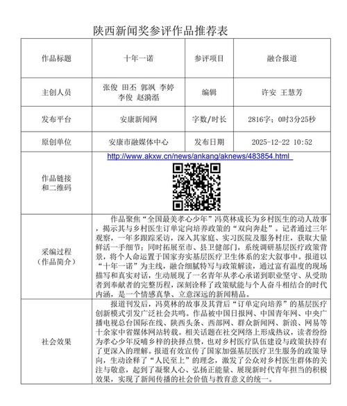 西安传媒学院(西安传媒学院录取分数线)