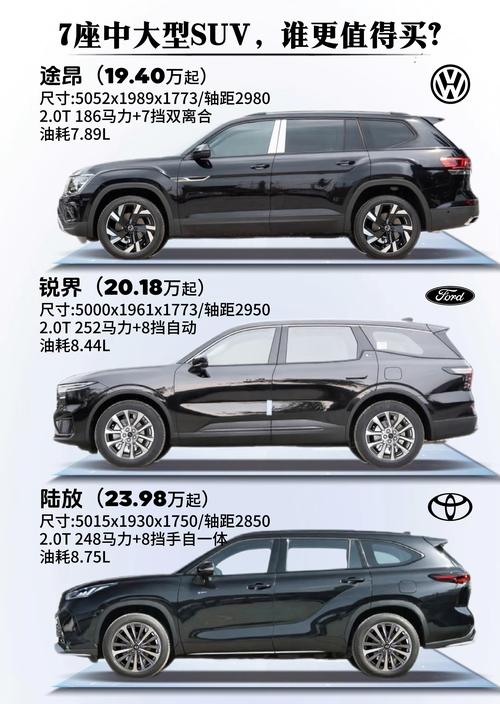 七座车suv有哪些,7座车suv有哪些车型
