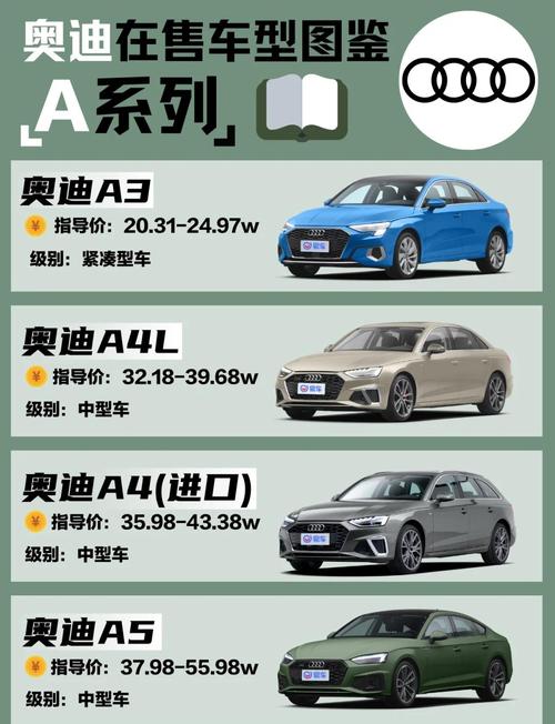 一汽奥迪全部车型报价 一汽奥迪价格及图片a4