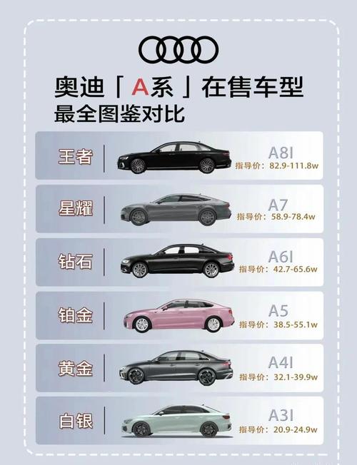 所有车子价格和图片,2021所有车报价及图片