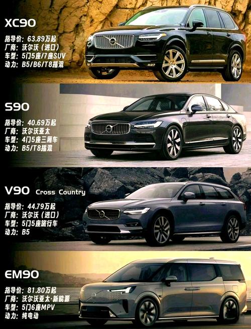 沃尔沃算什么档次的车/沃尔沃车属于什么档次的车