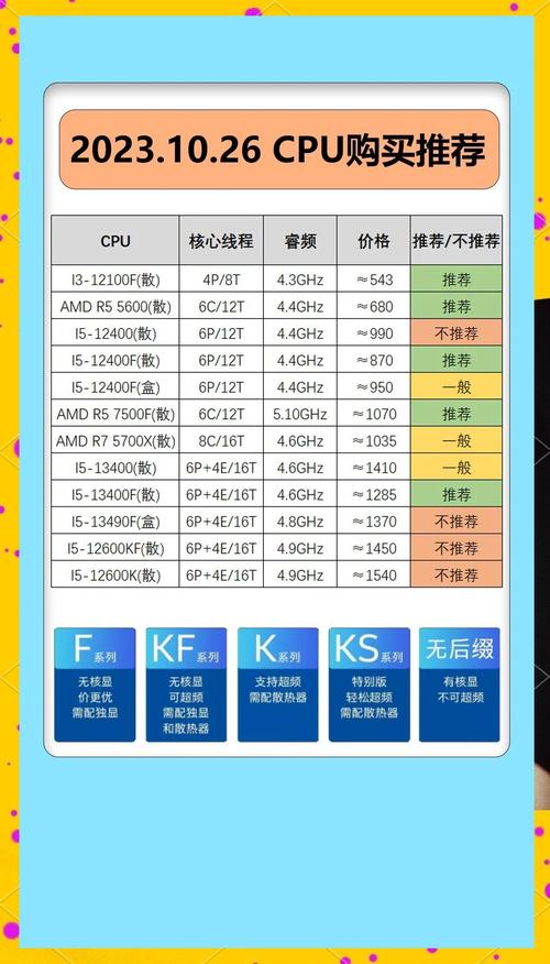【奔腾m处理器,奔腾m处理器最高型号】