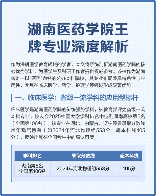 湖南医药学院学费一年多少钱(湖南医药学院什么档次)