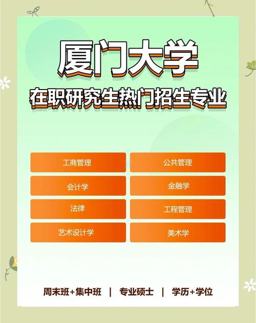 厦门大学考研网官网 2021厦门大学研招网