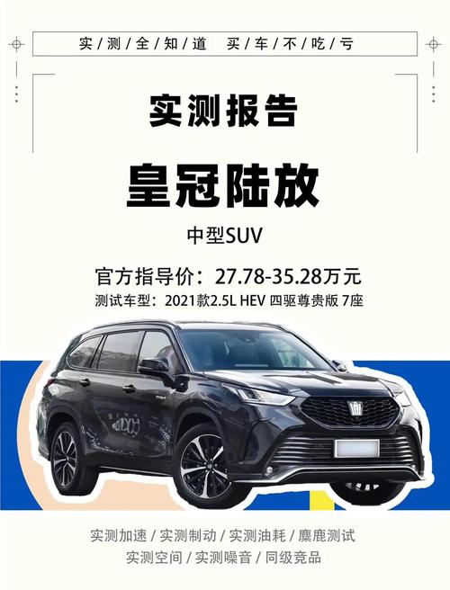 皇冠陆放suv最新消息价格/皇冠陆放2021款新车报价及图片