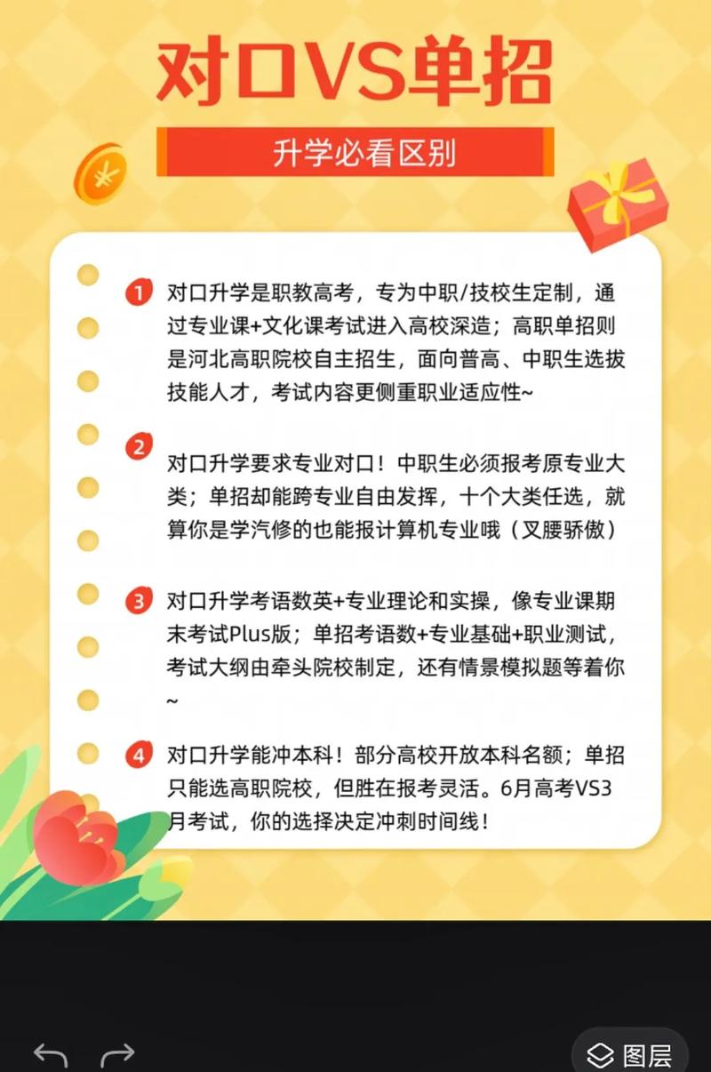 专科提前批/专科提前批和单招的区别