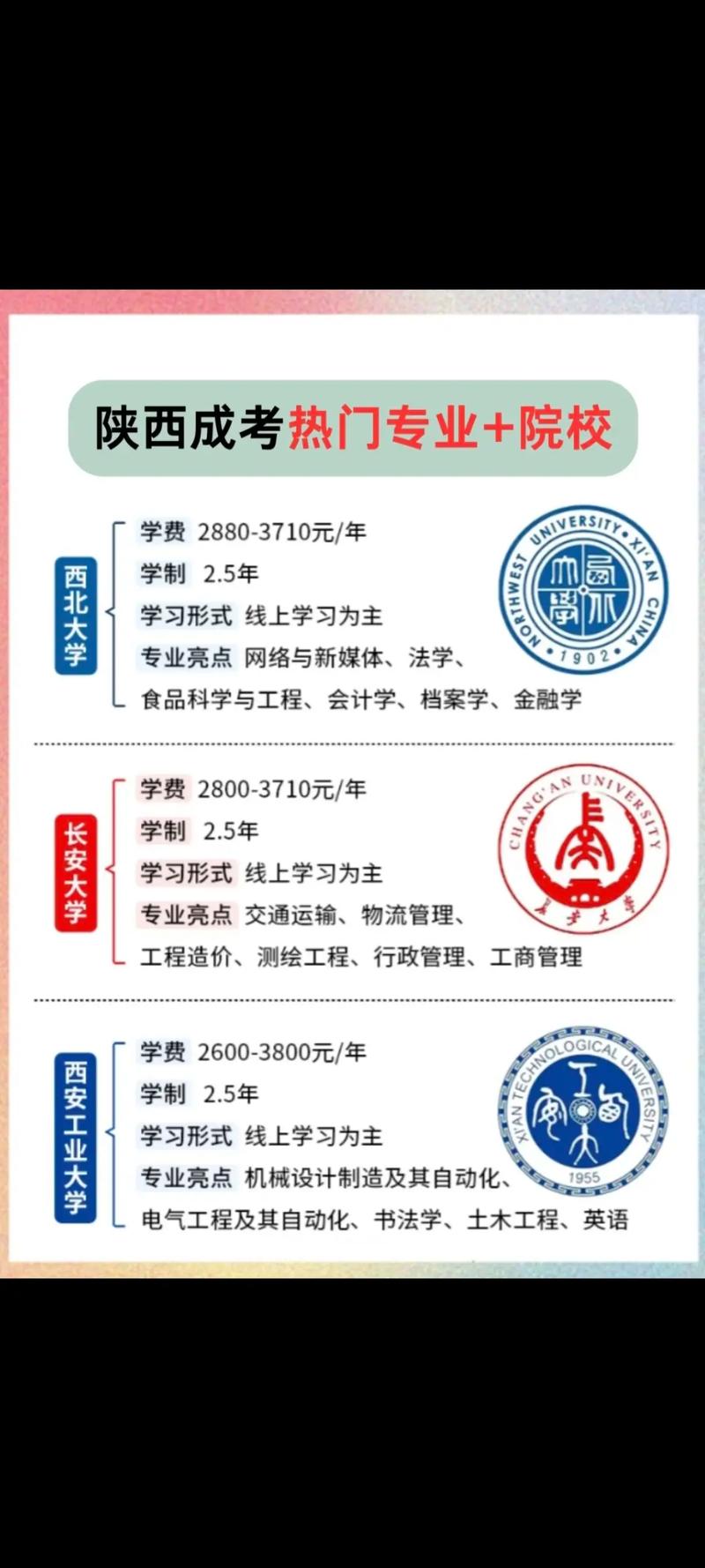 陕西成人高考报名入口官网/陕西成人高考报名入口官网网址