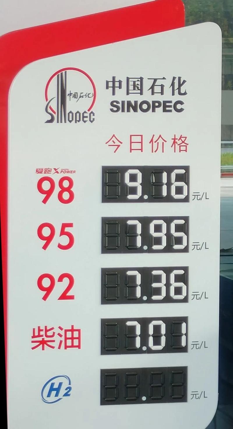 汽油降价最新消息2020/汽油降价了吗?