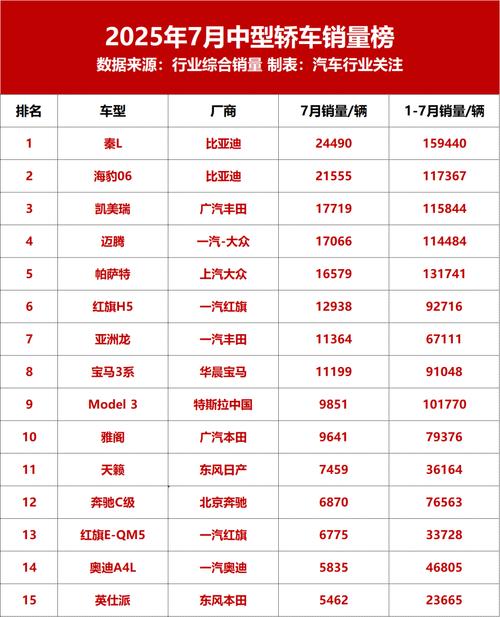 吉利汽车7月销量,吉利汽车7月销量明细