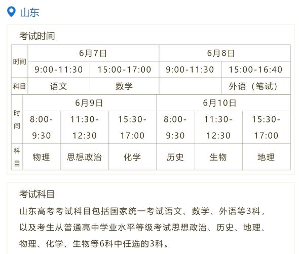 2023年山东高考报名(2023年山东省高考时间)