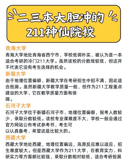 青海大学211的含金量/青海大学211排多少名