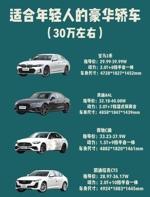 车的价格排名(车价排行榜前十名)