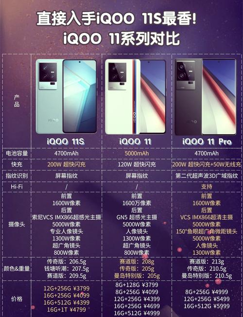 vivoiqoo11最新消息(vivoiqoo1参数)