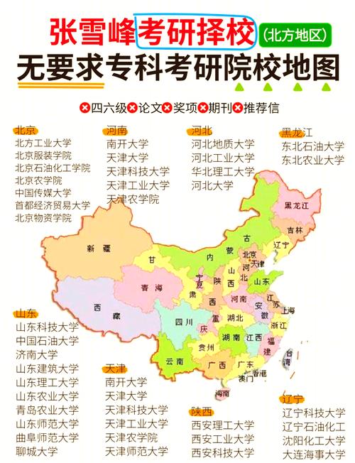 考研最不歧视的985大学(考研不歧视的院校)