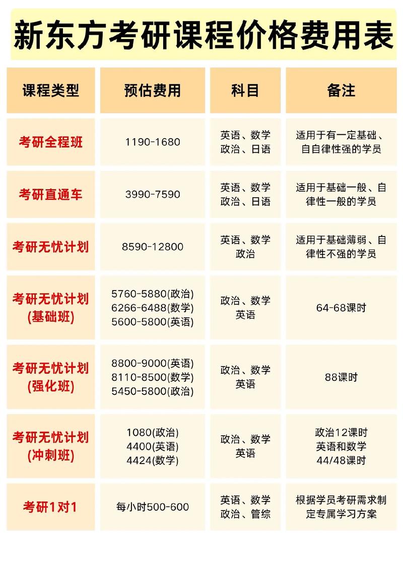 考研调剂找人花多少钱 考研调剂花钱找关系能调剂到好学校吗