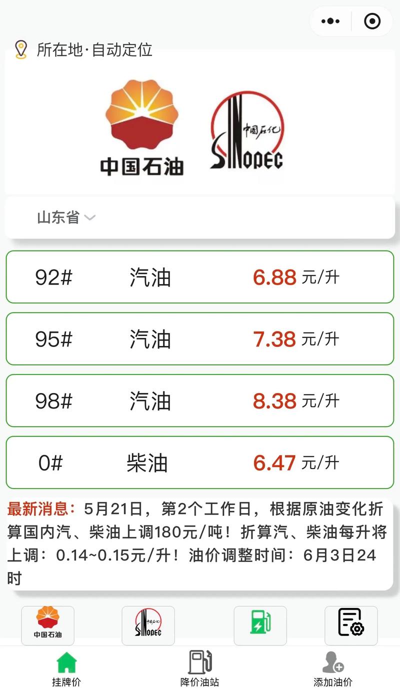 2023年2月18日油价(2月23日油价调整)