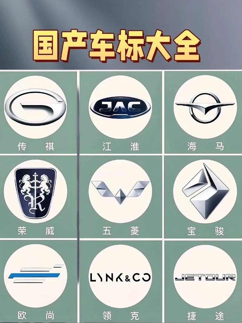 【国产汽车标志图片大全及名,国产汽车标志图片大全 看看你认识哪几个?】