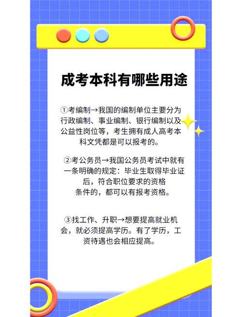 成人本科有用吗 成人本科有用吗找工作