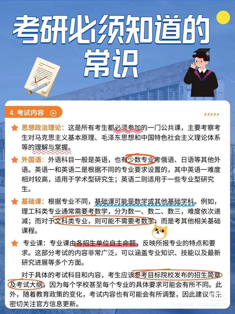 关于考研的基本常识(中国考研网)