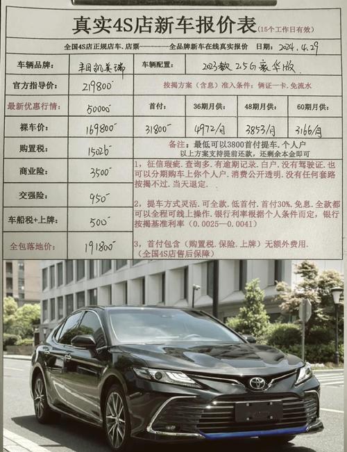 25款凯美瑞价格,凯美瑞2015款多少钱