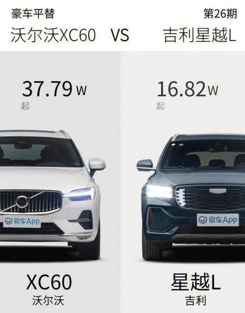 吉利沃尔沃车型大全/吉利沃尔沃suv全部车型