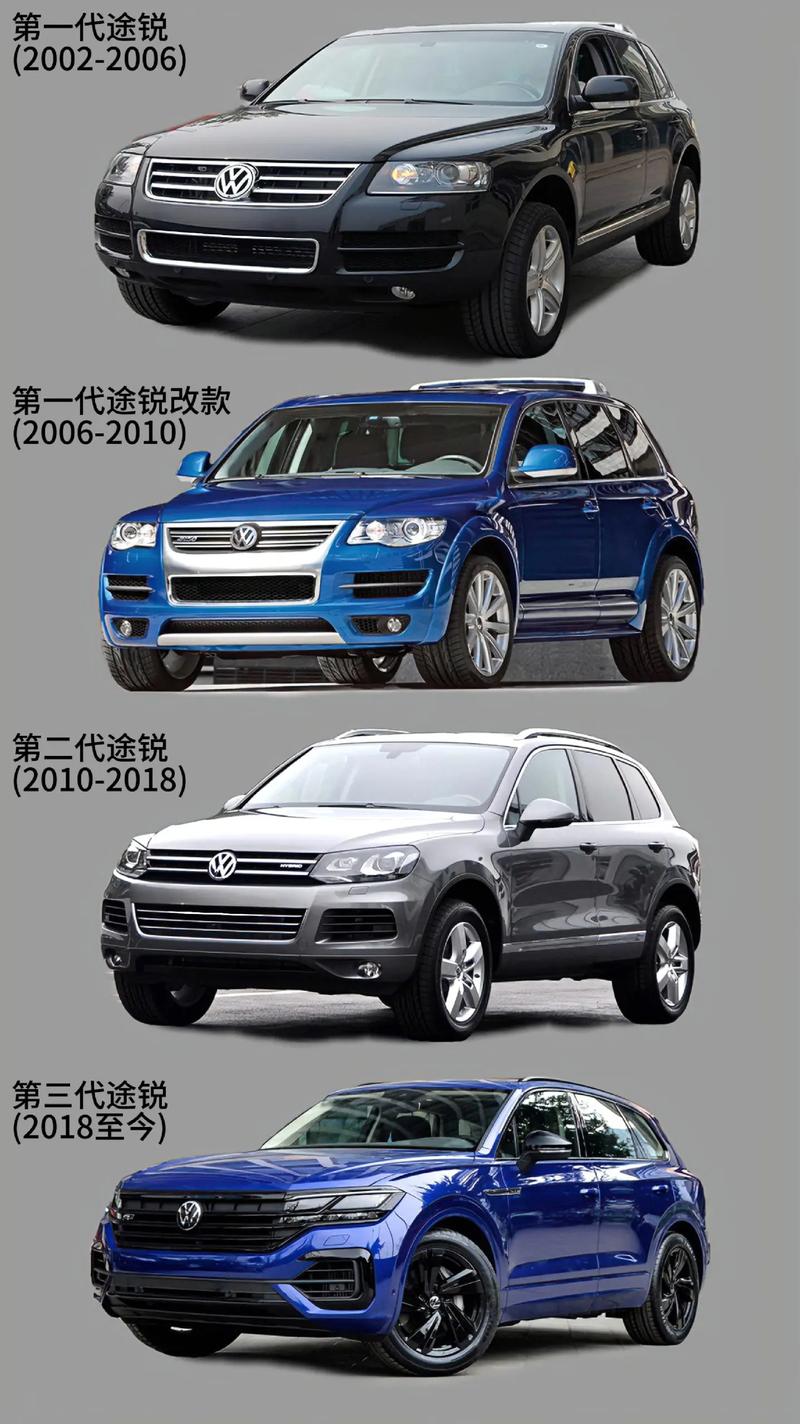 第一代大众途锐(第一代大众途锐对比第一代沃尔沃叉c90)