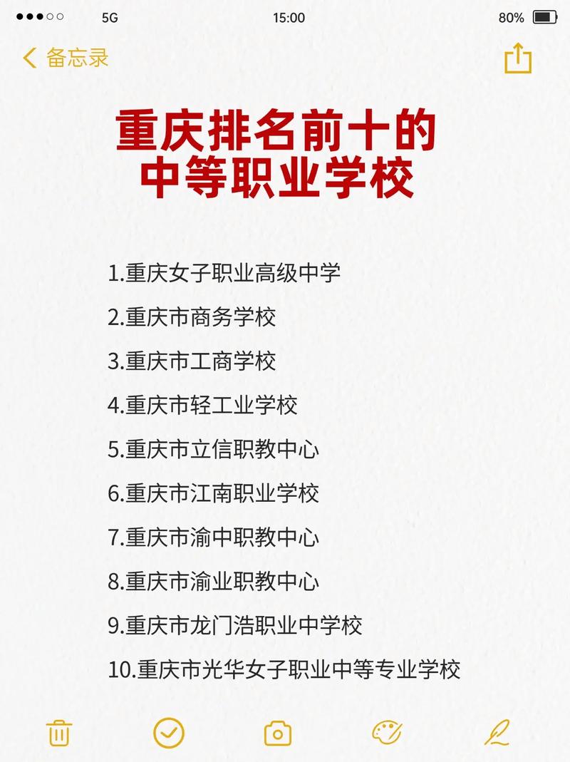 重庆前十名职业学校(重庆前10的职业学校)