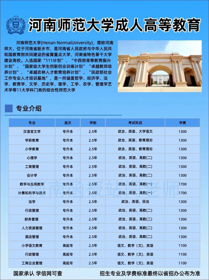 河南师范大学研究生招生信息网 河南师范大学研究生院招生办