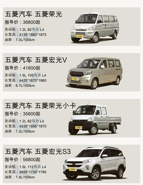 新能源面包车有哪些品牌 新能源面包车排行