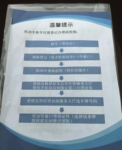 【新车上牌需要多久,线上办理新车上牌需要多久】