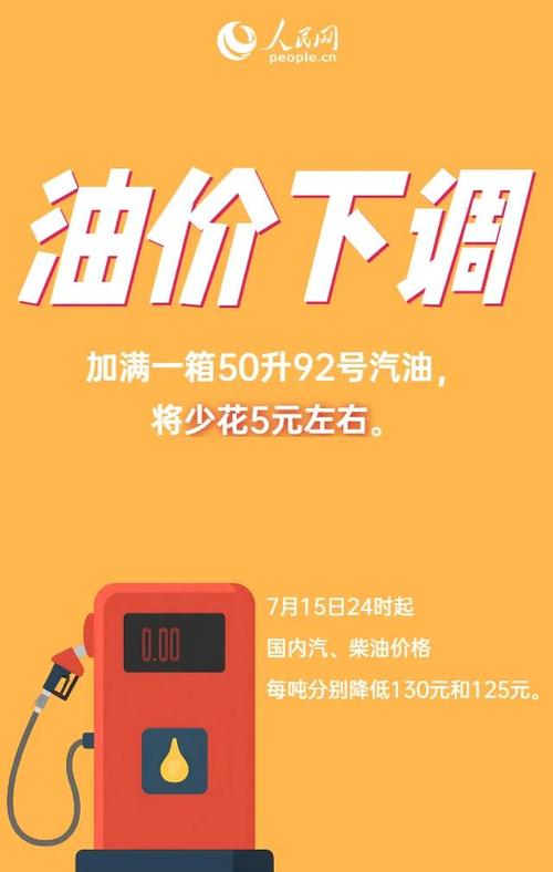 今晚12点油价下调多少钱(今晚12点油价下调多少钱河北省)