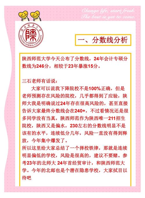 陕西师范大学分数线(陕西师范大学分数线多少)