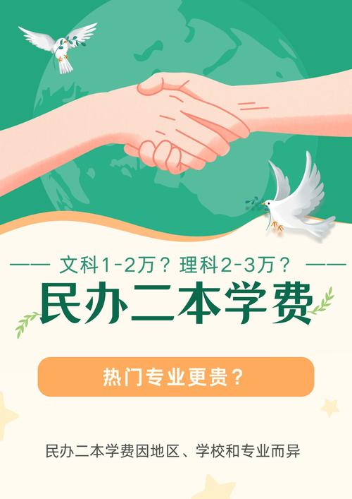 二本学费为什么2万多/为什么二本学费比一本便宜