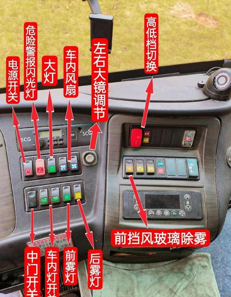 宇通客车按钮说明大全 宇通客车功能键标志图解