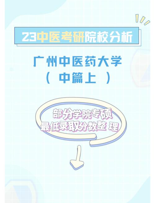 广州中医药大学研究生院(广州中医药大学研究生院录取名单)