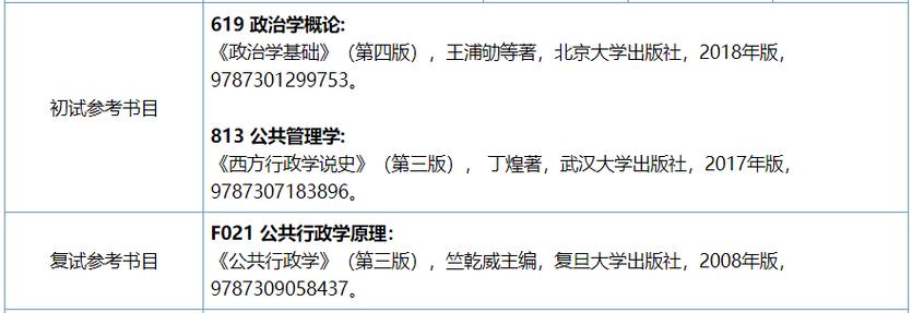 考研四大死亡211(考研死亡四小)