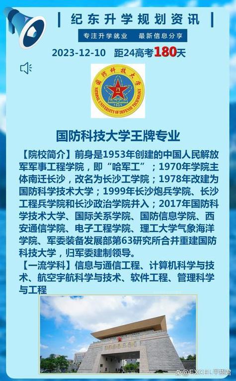 国防科大的分配让人绝望(国防科大是谁的分校)