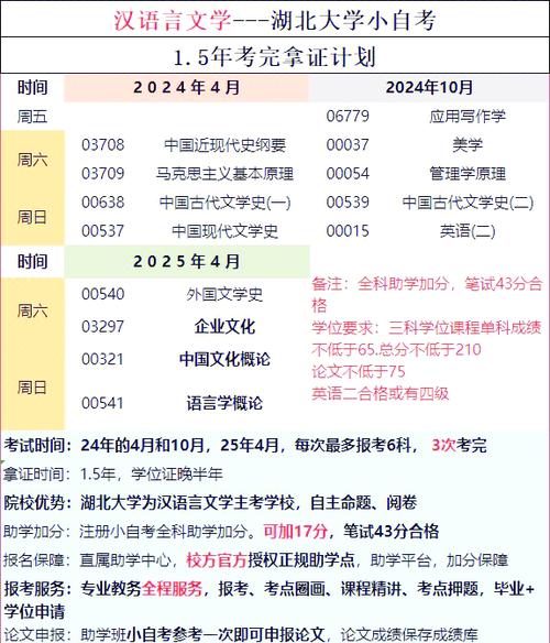 湖北大学统一身份认证平台 学校统一身份认证平台