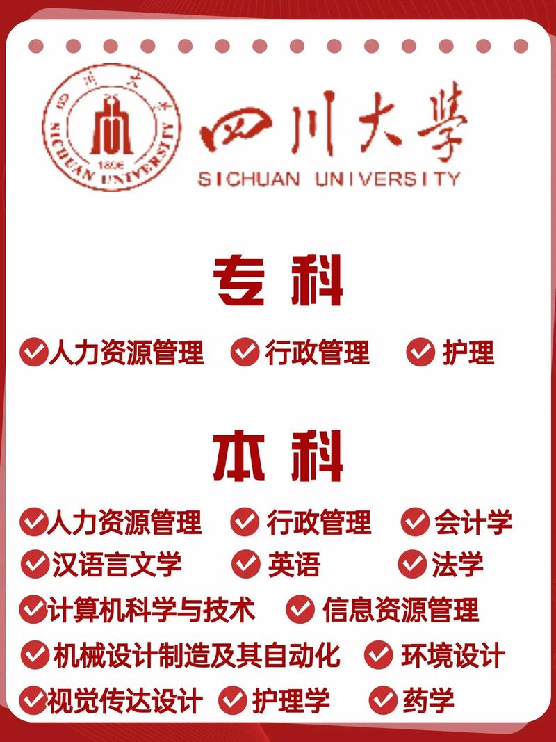 四川大学本科招生官网/四川大学本科生院