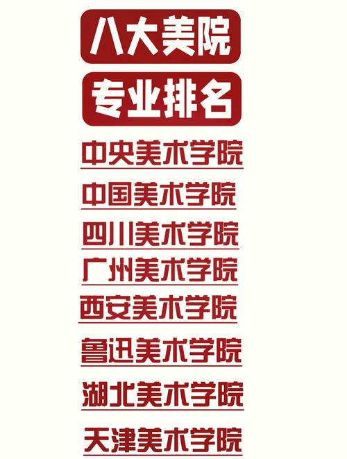 中国十大美术学院排名 中国知名美术学院排名