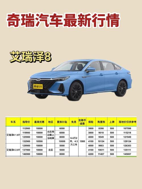 奇瑞汽车所有车型及报价/奇瑞汽车报价大全奇瑞汽车报价