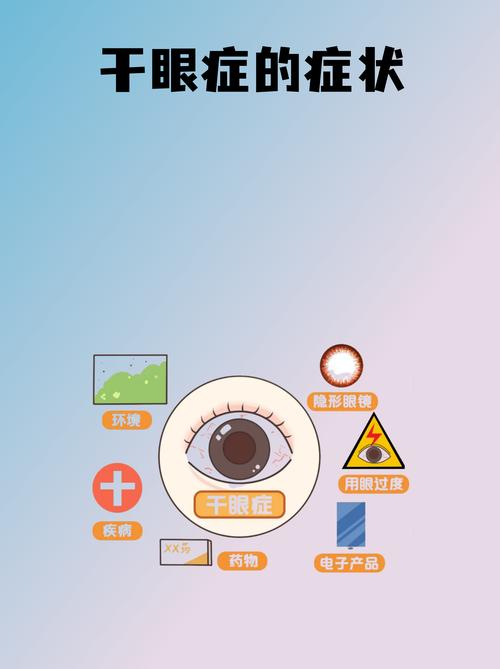 中山大学团队发现可治干眼症 中山大学眼部