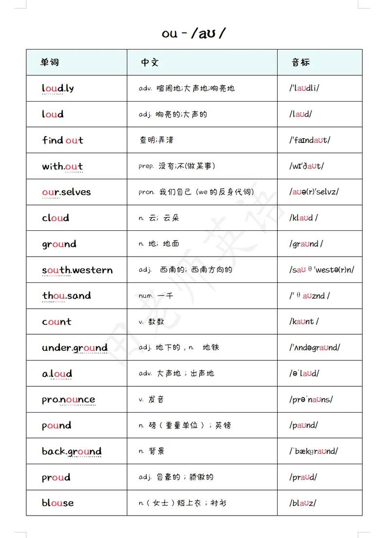 glamorous怎么读 glamorous怎么读音发音