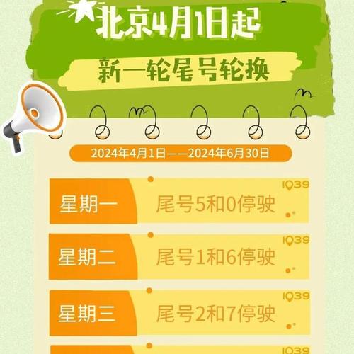 北京汽车限号查询2022年4月 北京汽车限号最新